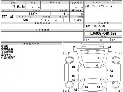 DAIHATSU TANTO LA600S 2017
